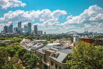 Popular holiday deals in sydney